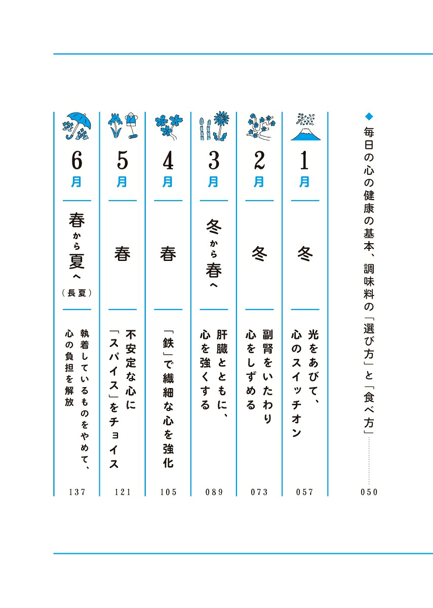 1週間に1つずつ心がバテない食薬習慣