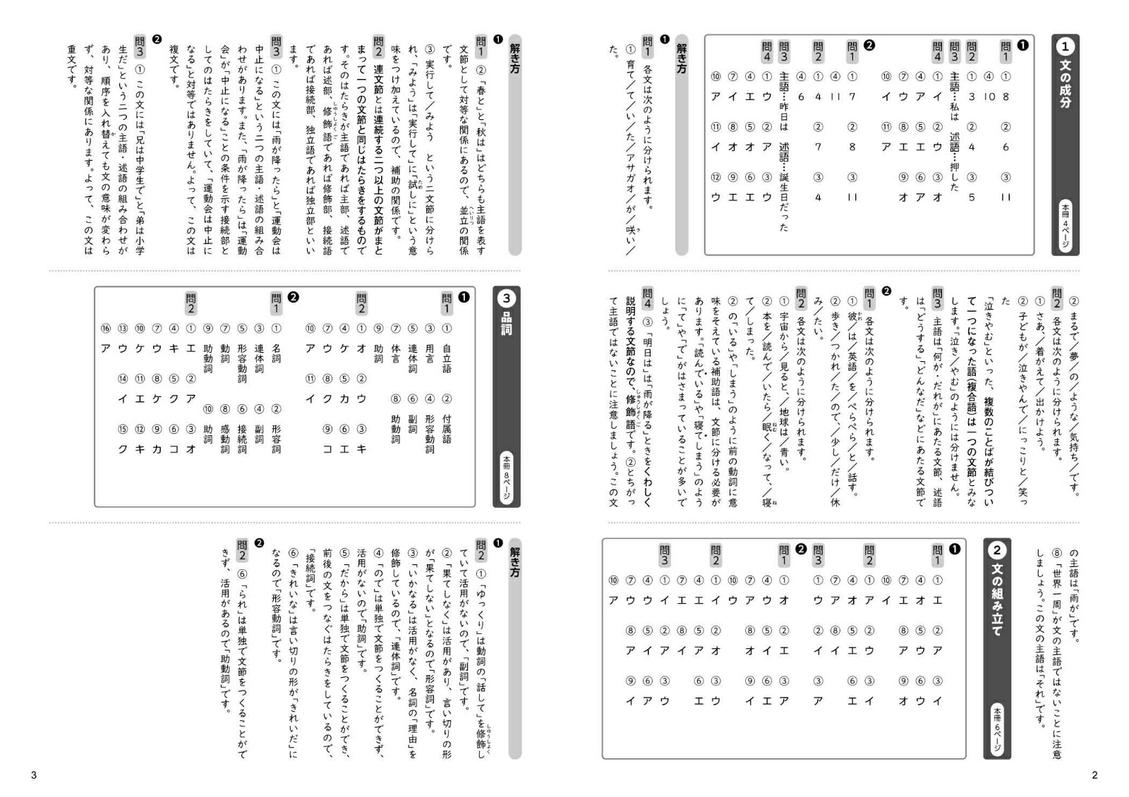 ȥץå꽸عʸˡ[ʸƲԽ]