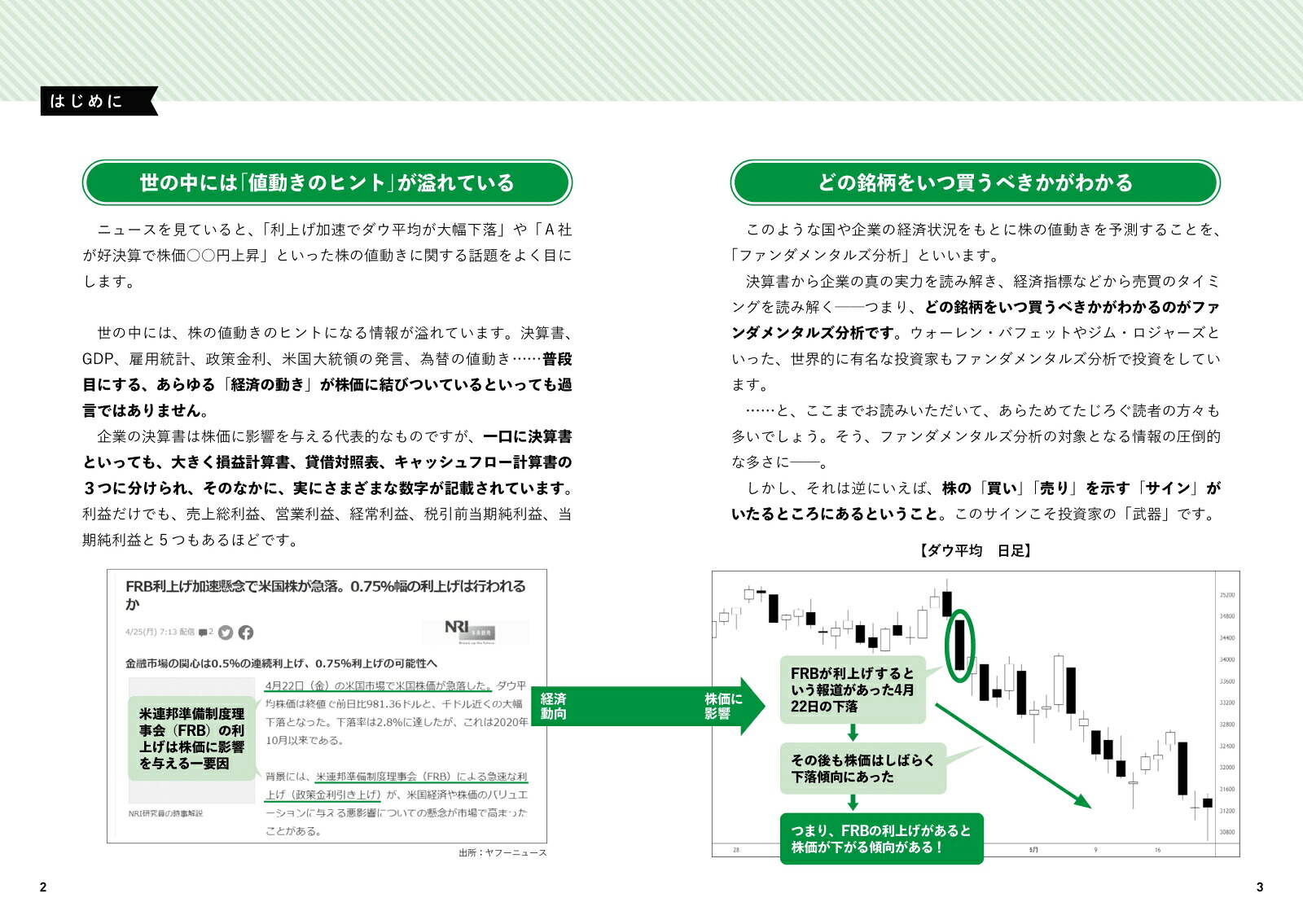 どの銘柄をいつ買うべきかわかるファンダメンタルズ大全[戸松信博]