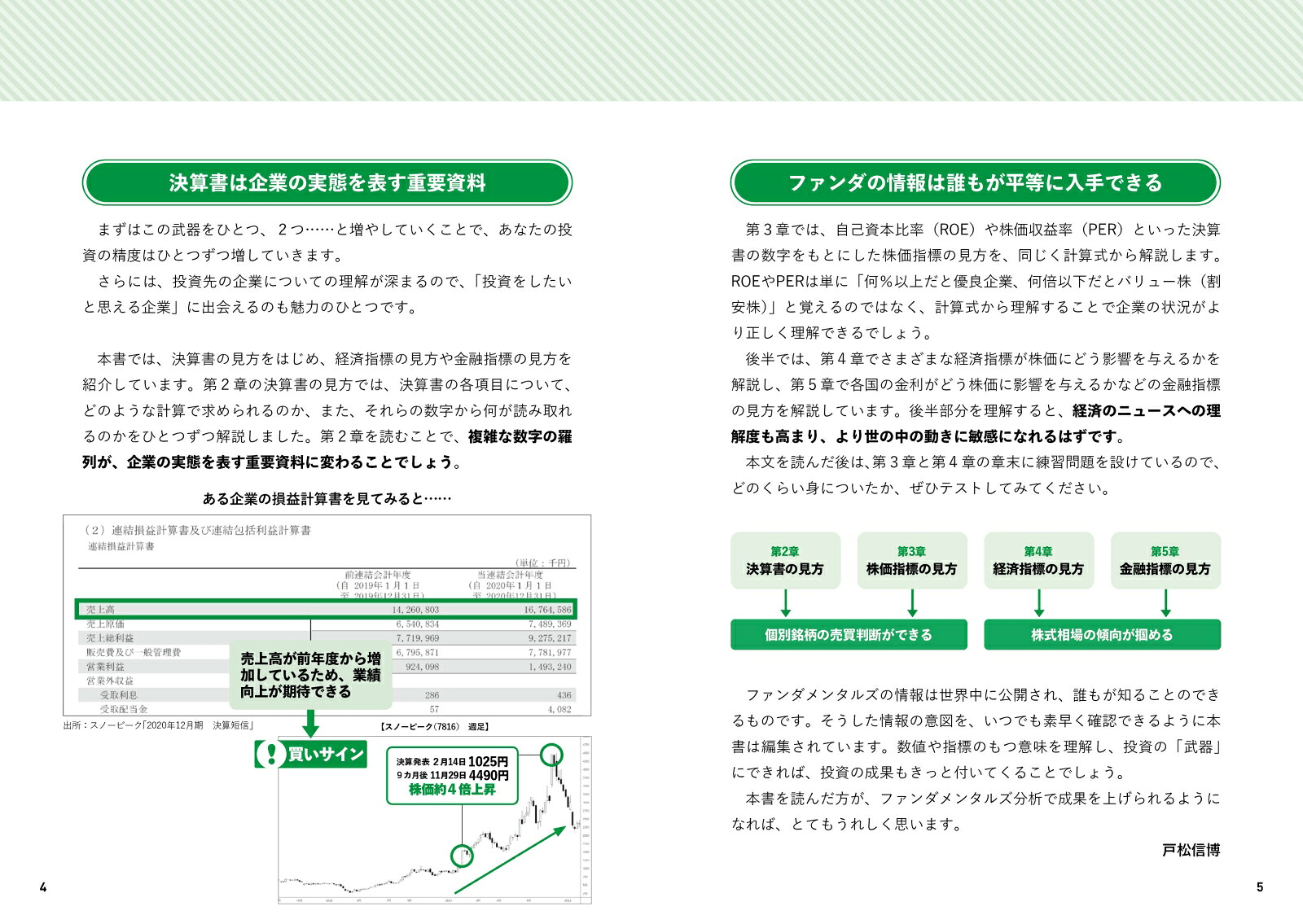 どの銘柄をいつ買うべきかわかるファンダメンタルズ大全[戸松信博]