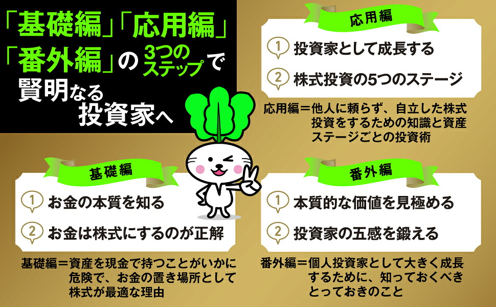 賢明なる個人投資家への道[かぶ1000]
