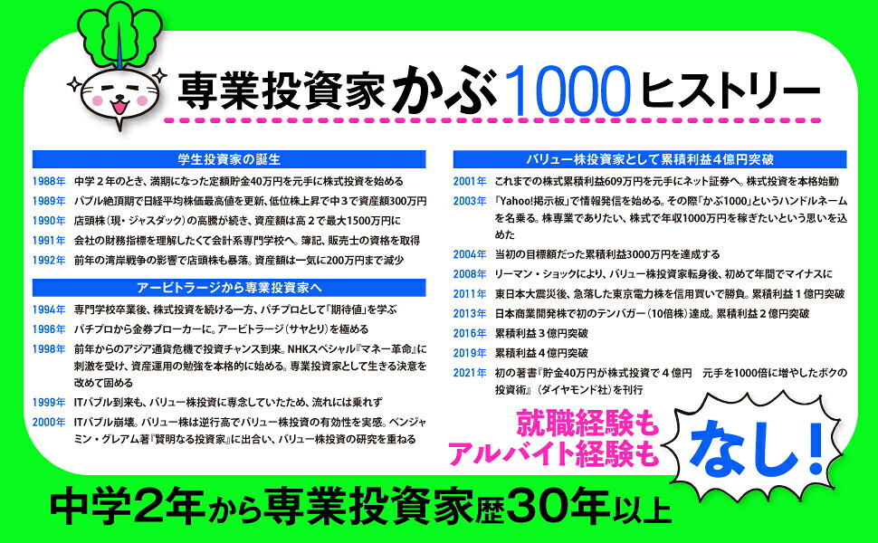 賢明なる個人投資家への道[かぶ1000]