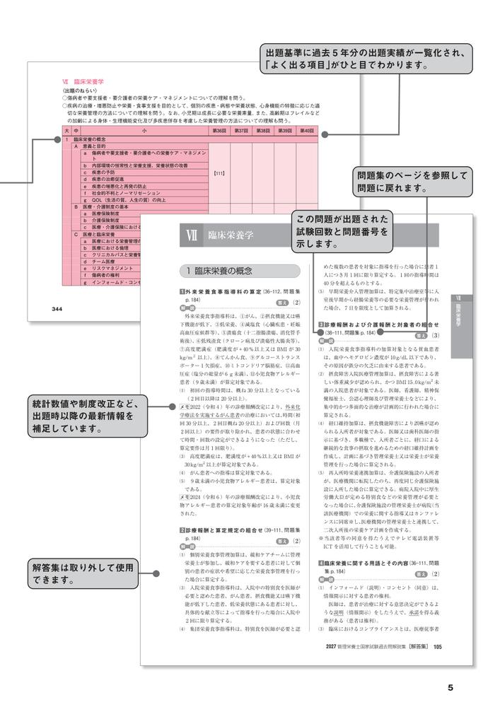 2027管理栄養士国家試験過去問解説集＜第36回～第40回＞5年分徹底解説[中央法規管理栄養士受験対策研究会]