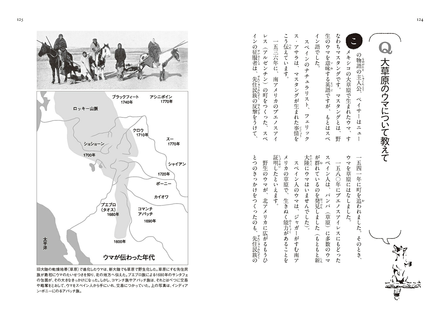 大草原のウマペイサー（図書館版）（図書館版）（シートン動物記［図書館版］）[アーネスト・T・シートン]