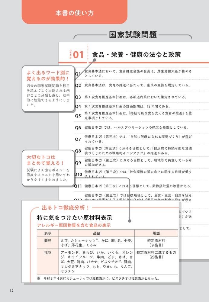 2027管理栄養士国家試験よく出るワード別一問一答出るトコ徹底分析[中央法規管理栄養士受験対策研究会]