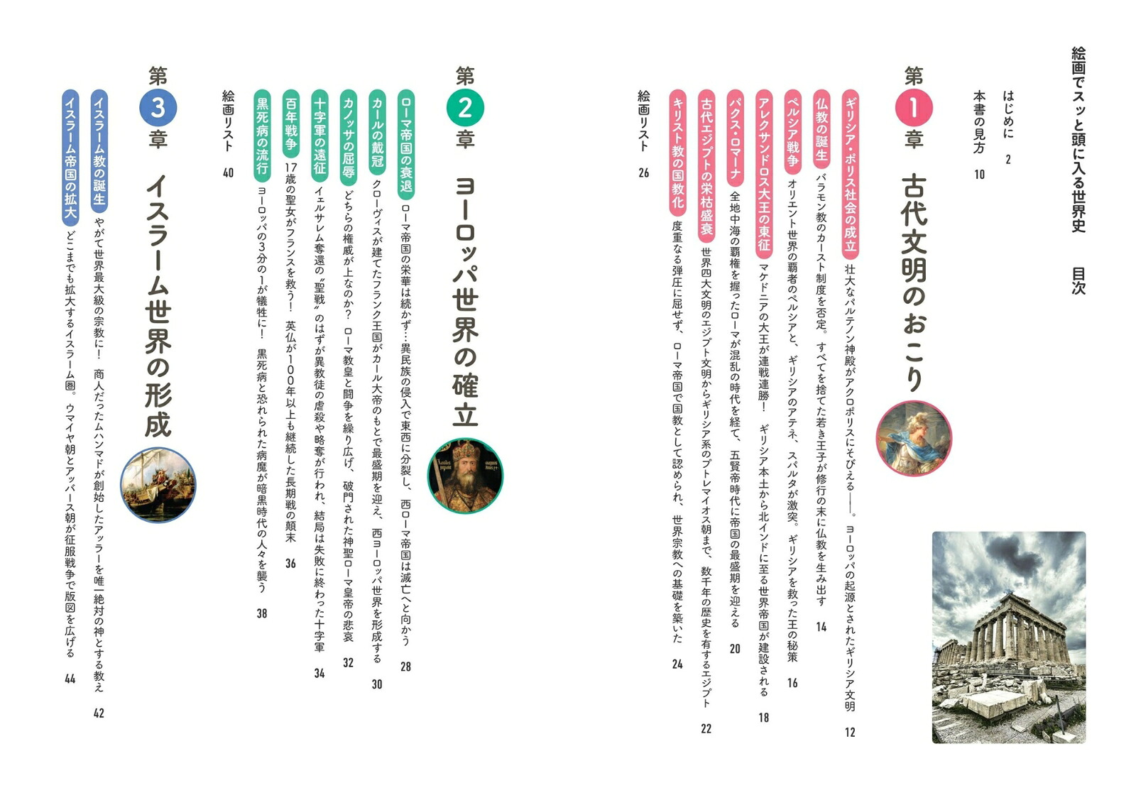 絵画でスッと頭に入る世界史（書籍）[祝田秀全]
