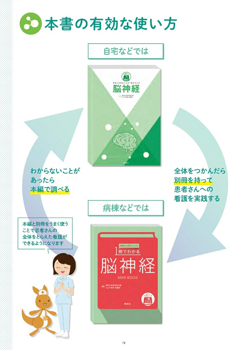 本当に大切なことが1冊でわかる脳神経[東海大学医学部付属八王子病院看護部]