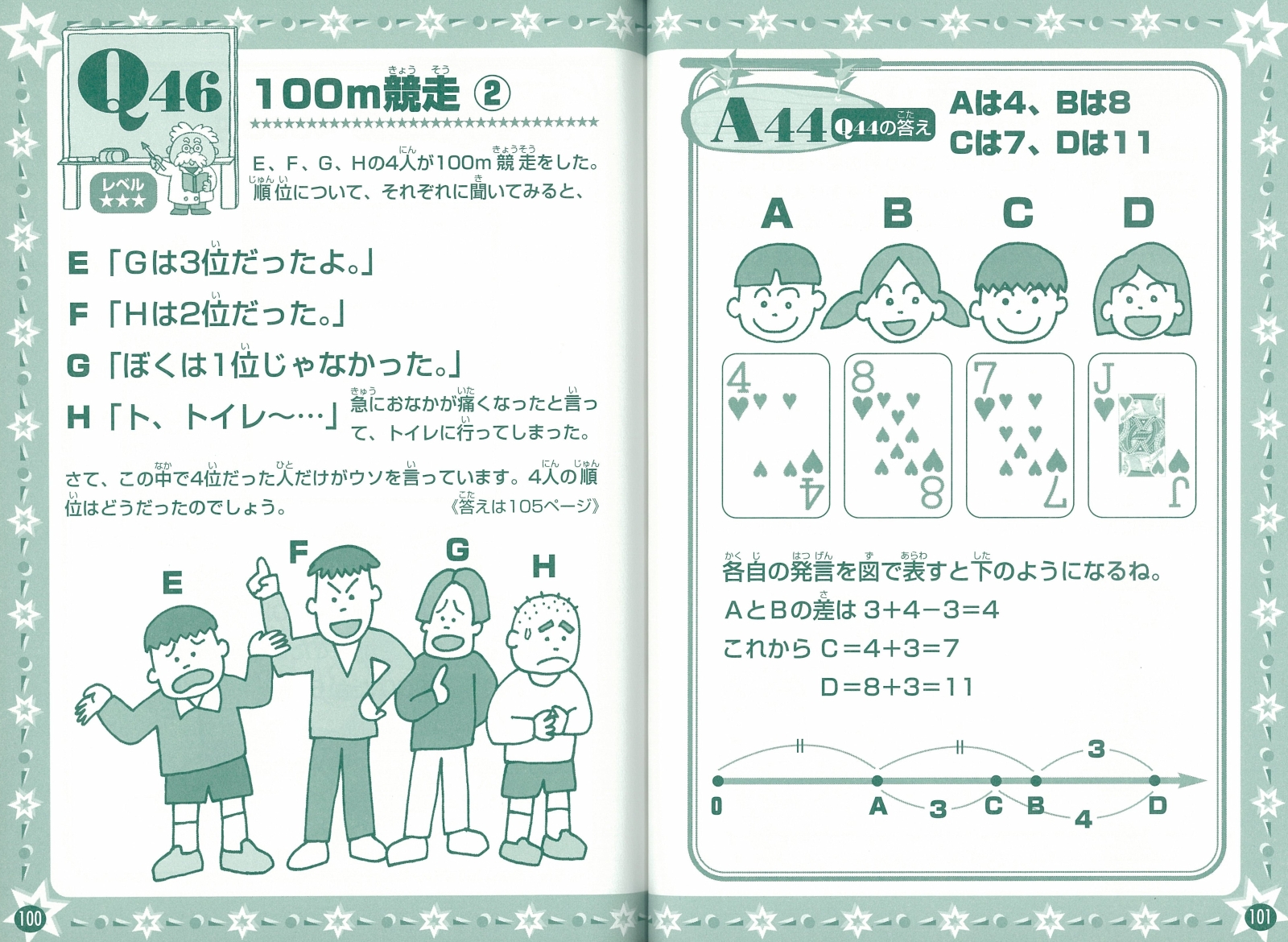 楽天ブックス 小学生の算数パズル 4 5 6年生 算数パズル研究会 本