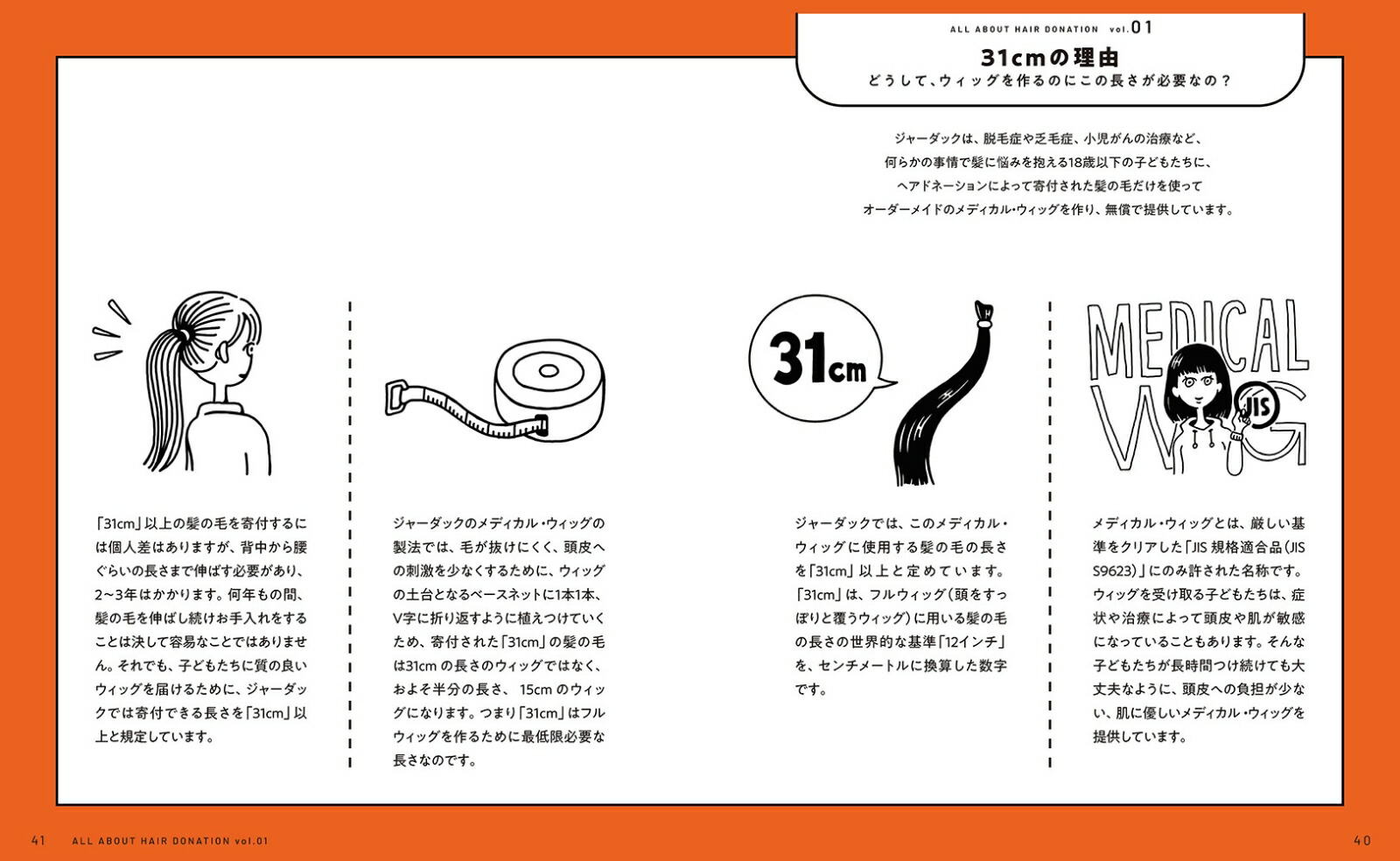 31cm����إ��ɥ͡������κ���������̤��ˤĤʤ����[NPOˡ��JHD&C�ʥ��㡼���å���]