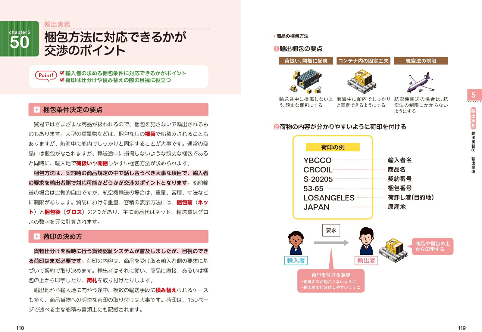 楽天ブックス 図解即戦力 貿易実務がこれ1冊でしっかりわかる教科書 布施克彦 本