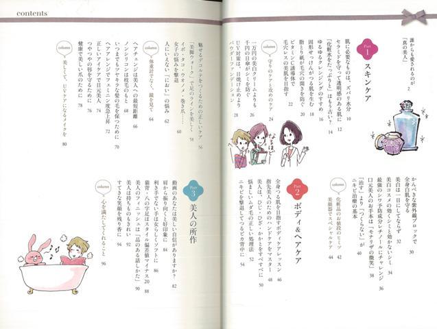 皮膚 おりがみ