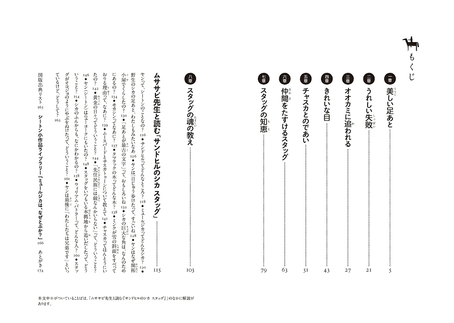 サンドヒルのシカスタッグ［図書館版］（シートン動物記［図書館版］）[アーネスト・T・シートン]