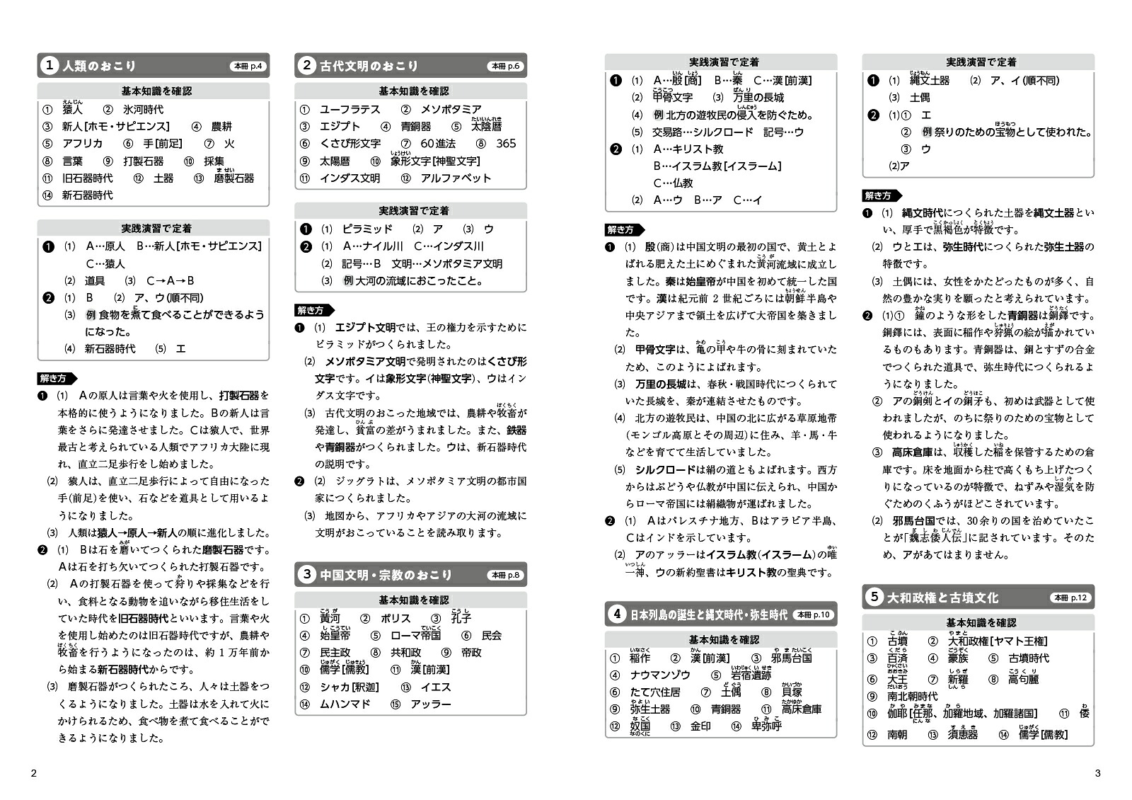 アウトプット専用問題集中学社会［歴史］[文英堂編集部]