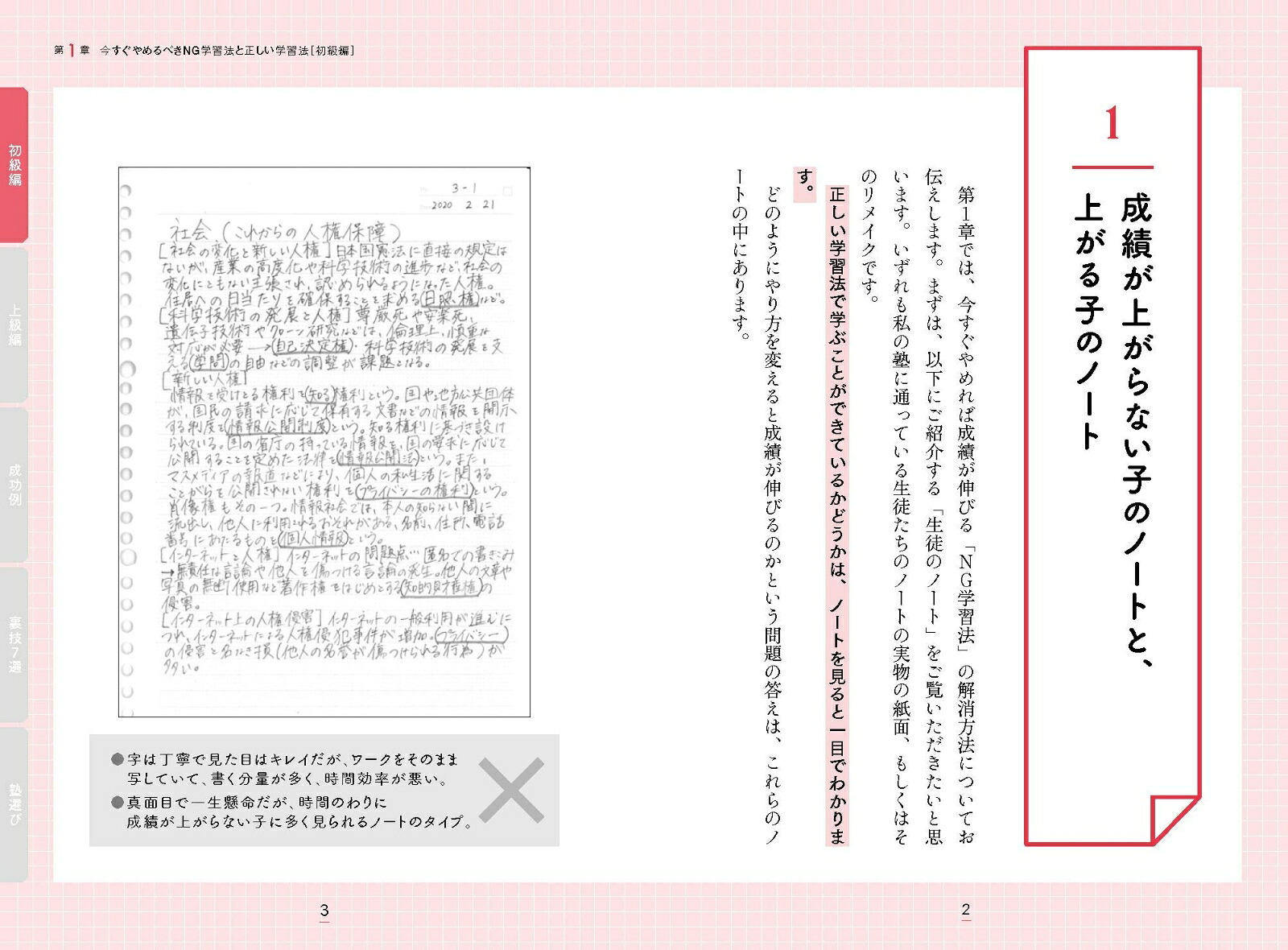 大学・高校受験すぐに成果が出る!勉強の方法国公立大合格率91%!東北の小さな人気塾が教える[小笠原一樹]