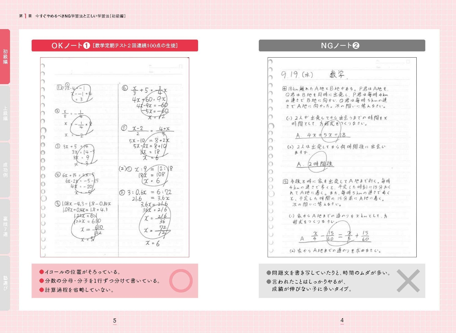 楽天ブックス 大学 高校受験 すぐに成果が出る 勉強の方法 国公立大合格率 91 東北の小さな人気塾が教える 小笠原一樹 本