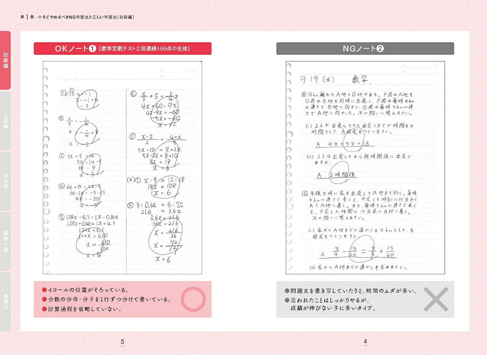 大学・高校受験すぐに成果が出る!勉強の方法国公立大合格率91%!東北の小さな人気塾が教える[小笠原一樹]
