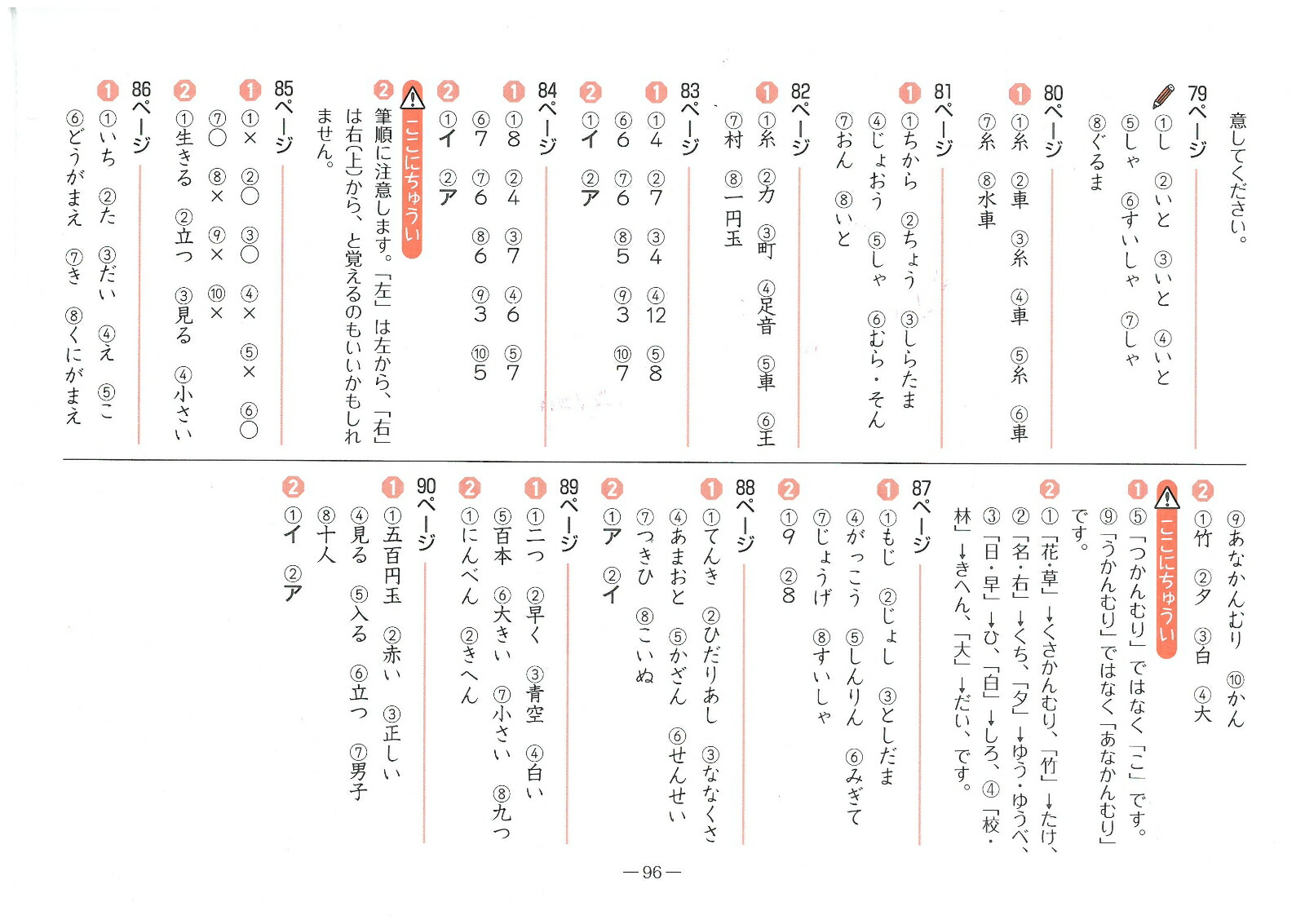 楽天ブックス 小1 特訓ドリル 漢字 ワンランク上の学力をつける 総合学習指導研究会 本