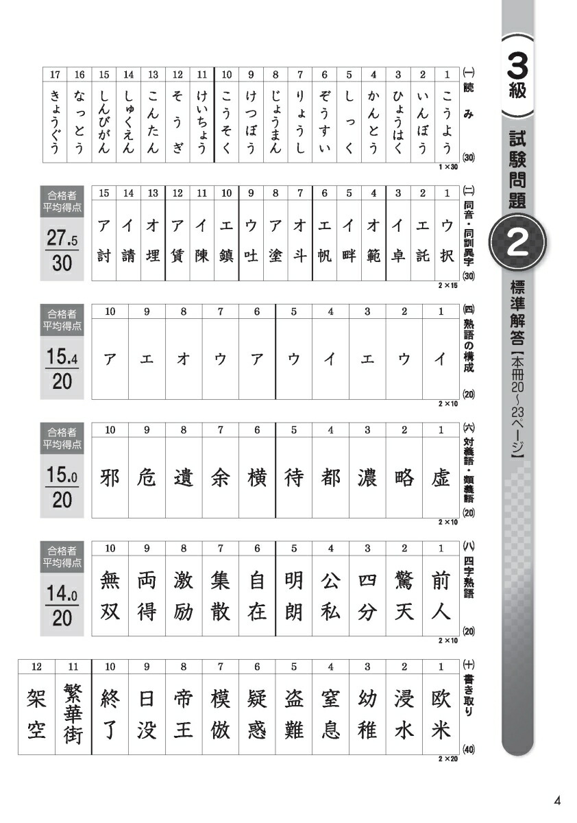 楽天ブックス: 漢検 3級 過去問題集 - 2023年3月発行【公式】 - 公益財団法人 日本漢字能力検定協会 - 9784890964901 : 本