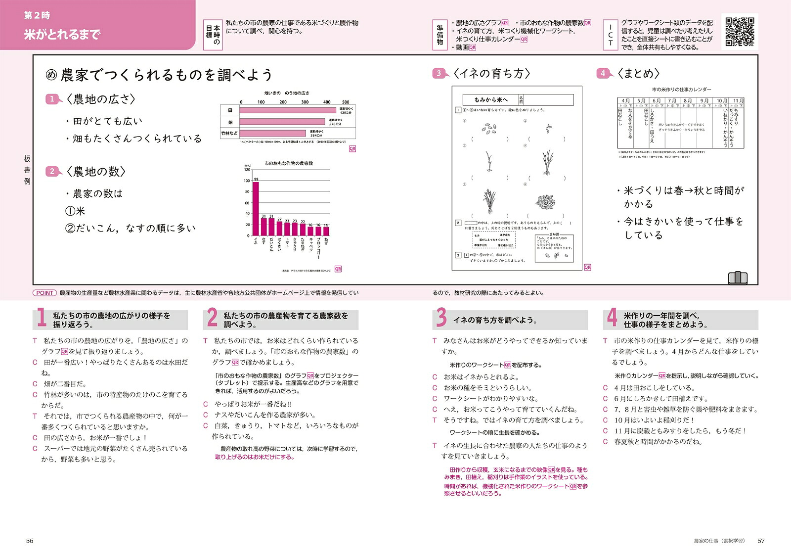 改訂新版板書と授業展開がよくわかるまるごと授業社会3年（喜楽研のQRコードつき授業シリーズ）[原田善造]