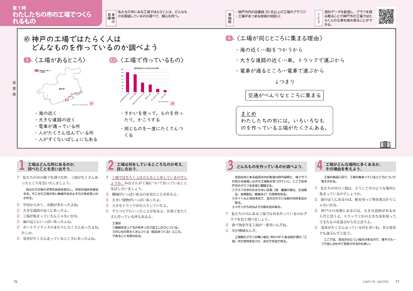 改訂新版板書と授業展開がよくわかるまるごと授業社会3年（喜楽研のQRコードつき授業シリーズ）[原田善造]
