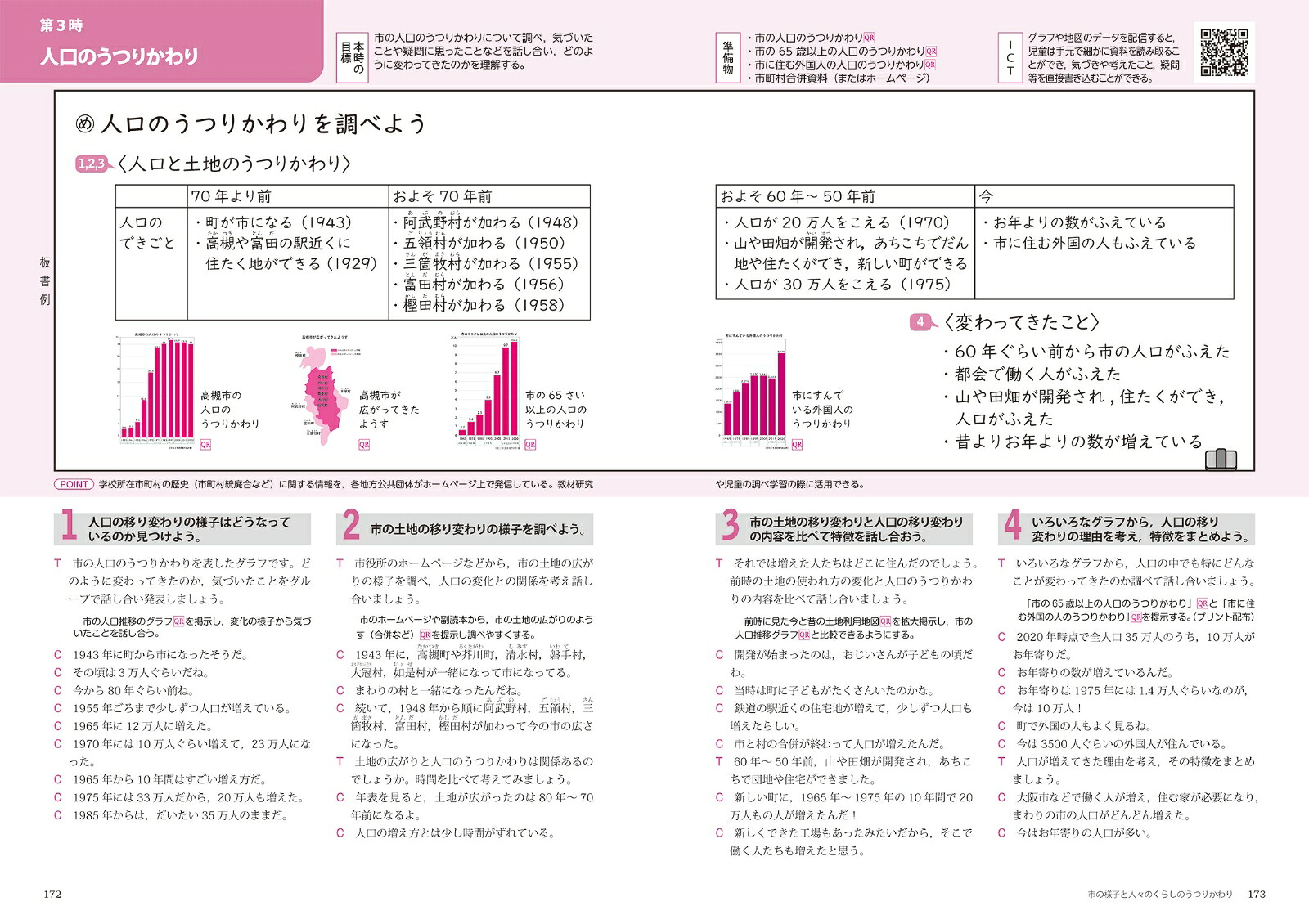 改訂新版板書と授業展開がよくわかるまるごと授業社会3年（喜楽研のQRコードつき授業シリーズ）[原田善造]