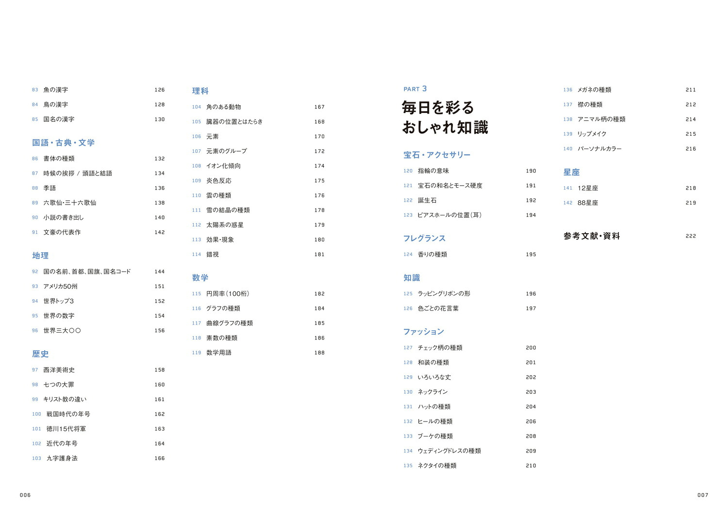 知りたいこと図鑑[みっけ]