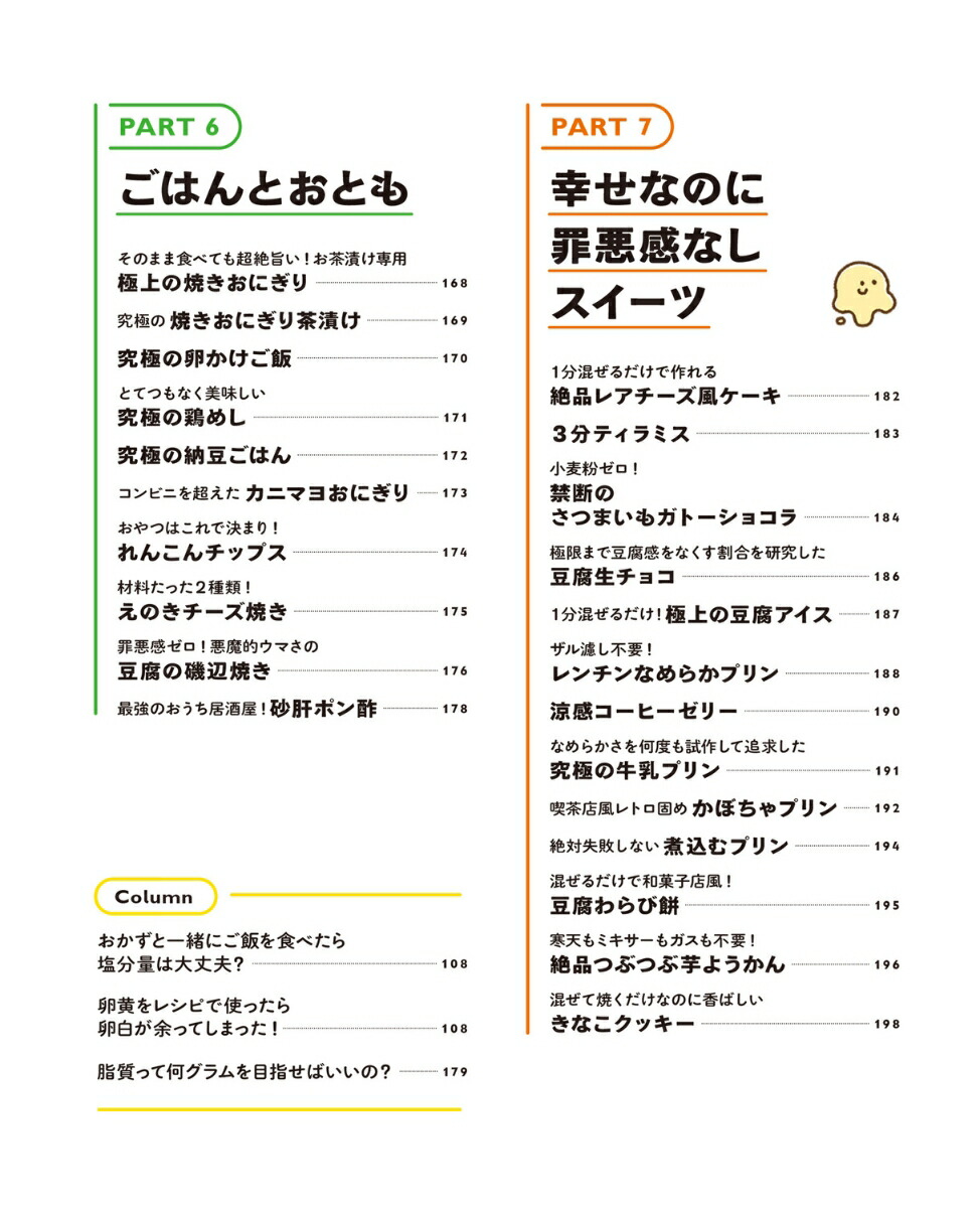世界一美味しくて健康的なズボラ飯えっ、全レシピ塩分2.5g脂質20g以下!?[はらぺこグリズリー]