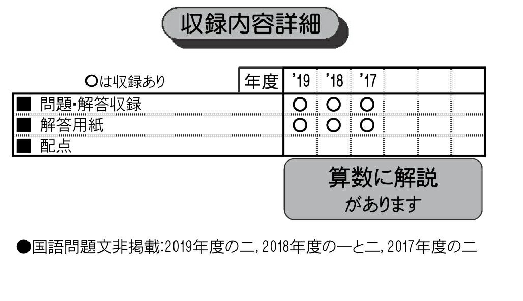 九州国際大学付属中学校 年春受験用 本 楽天ブックス