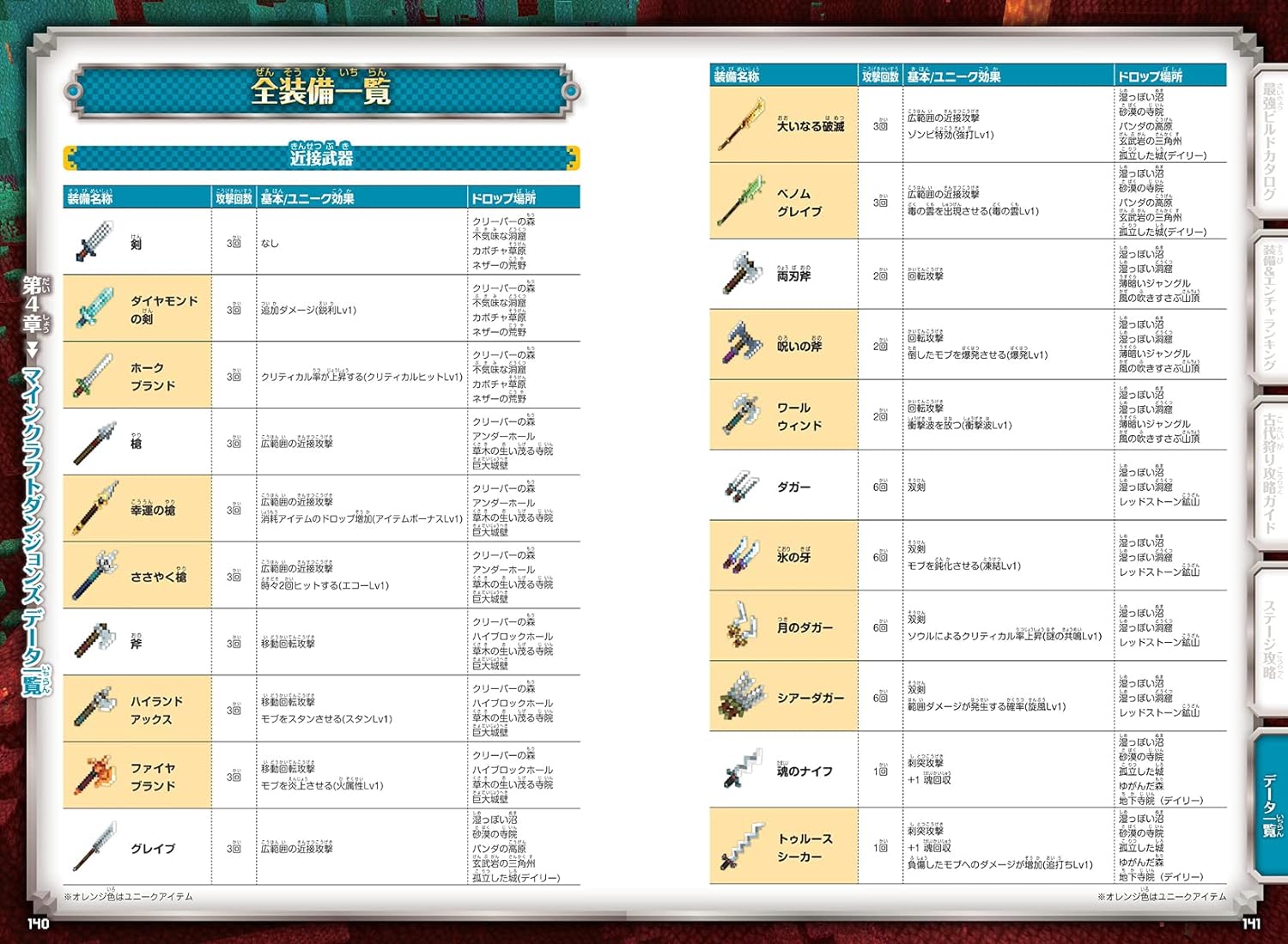 マインクラフトダンジョンズまるわかり攻略BOOK～最強装備構築マニュアル【最新DLC対応!】最強装備構築マニュアル~【最新DLC対応!】[GOLDENAXE]