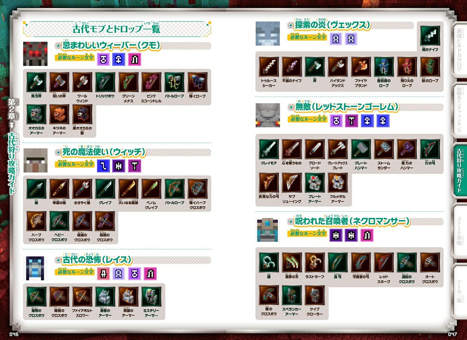 マインクラフトダンジョンズまるわかり攻略BOOK～最強装備構築マニュアル【最新DLC対応!】最強装備構築マニュアル~【最新DLC対応!】[GOLDENAXE]