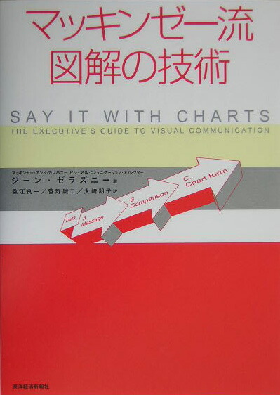 �ޥå��󥼡�ή�޲�ε���[�����󡦥��饺�ˡ�]