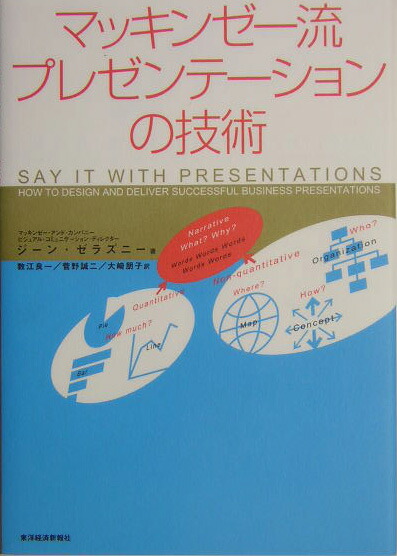 �ޥå��󥼡�ή�ץ쥼��ơ������ε���[�����󡦥��饺�ˡ�]