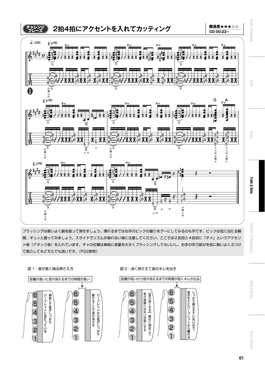 一人完結型！アコギ・フレーズレシピ改訂版奏法革命を起こす3STEPトレーニング！[こーじゅん]