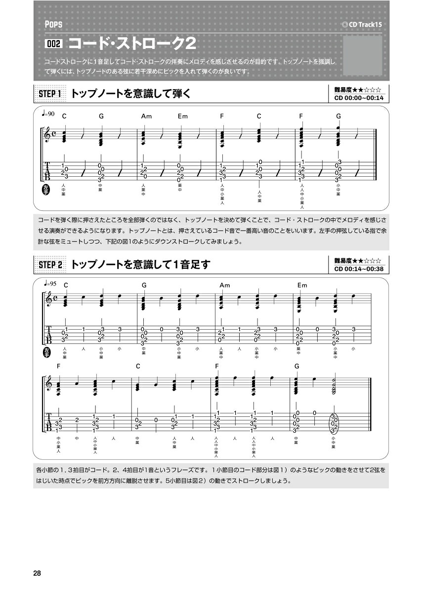 一人完結型！アコギ・フレーズレシピ改訂版奏法革命を起こす3STEPトレーニング！[こーじゅん]