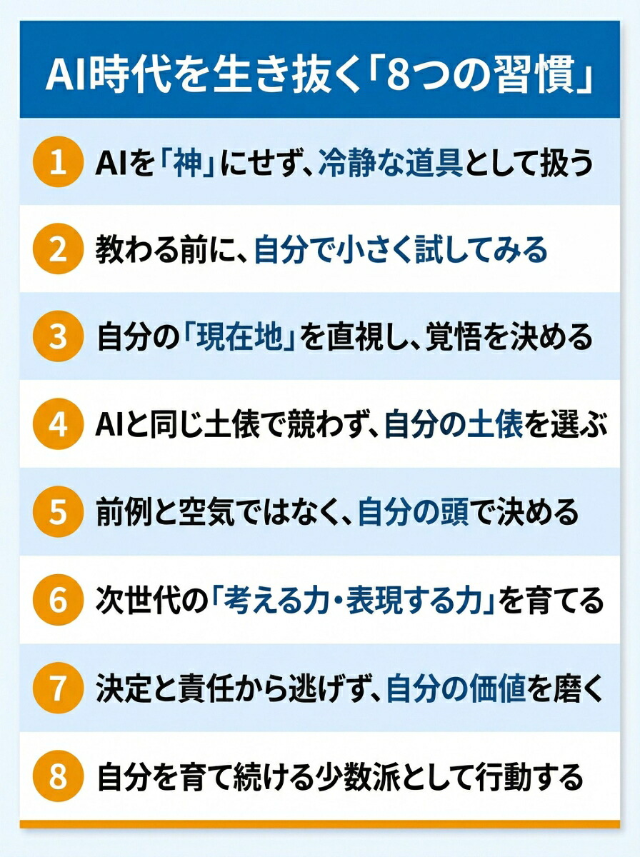 AIできる人・ダメな人8つの習慣[中谷昌文]