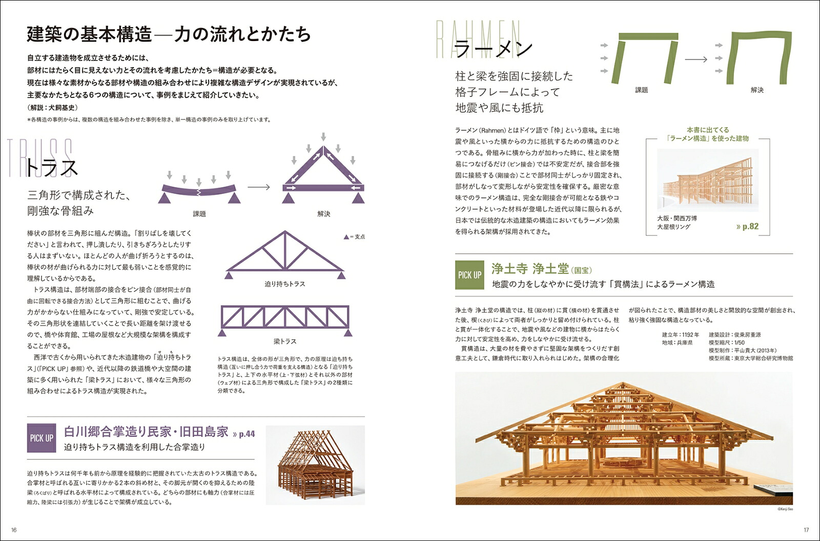 模型でわかる建築構造のしくみ歴史的木造建築から月面構造物まで、未来をひらく構造デザインの世界[WHATMUSEUM建築倉庫]