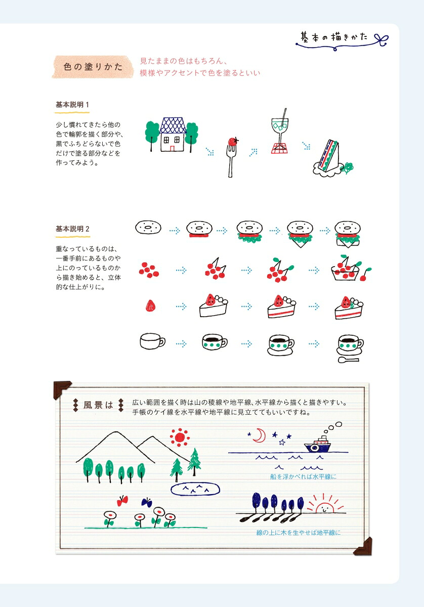 毎日がもっと楽しくなる！ちょこっとかわいい手帳イラスト予定も思い出も！ライフログにもサッと描ける[Igloo*dining*]