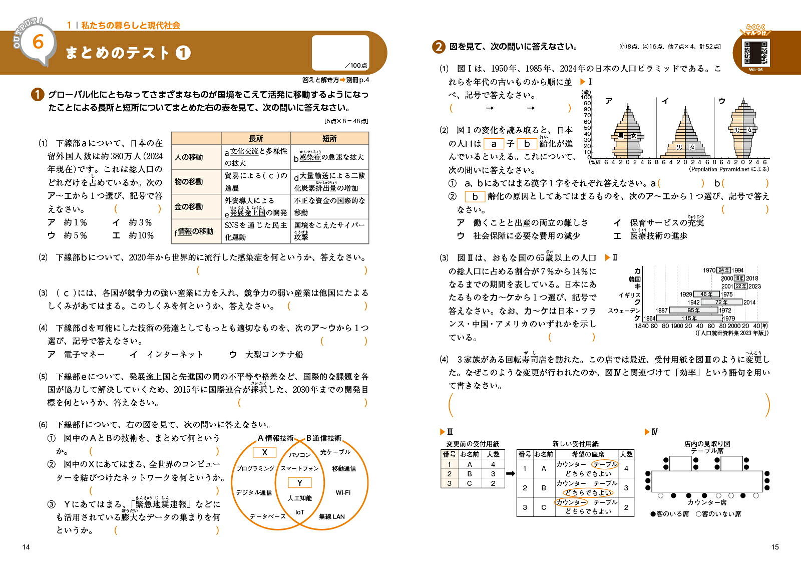 アウトプット専用問題集中学社会［公民］[文英堂編集部]