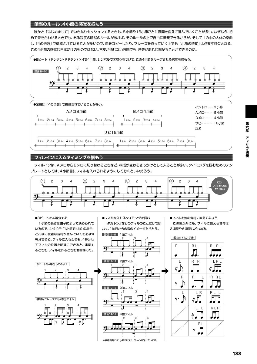 動画でドラムひとり遊び！ドラマーが夢中で叩きたくなる人気曲レシピ[改訂版][森谷亮太]