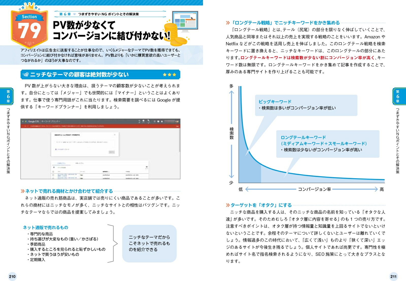 もっと収益を伸ばす！アフィリエイト徹底攻略ガイドブック[すずきみずほ]