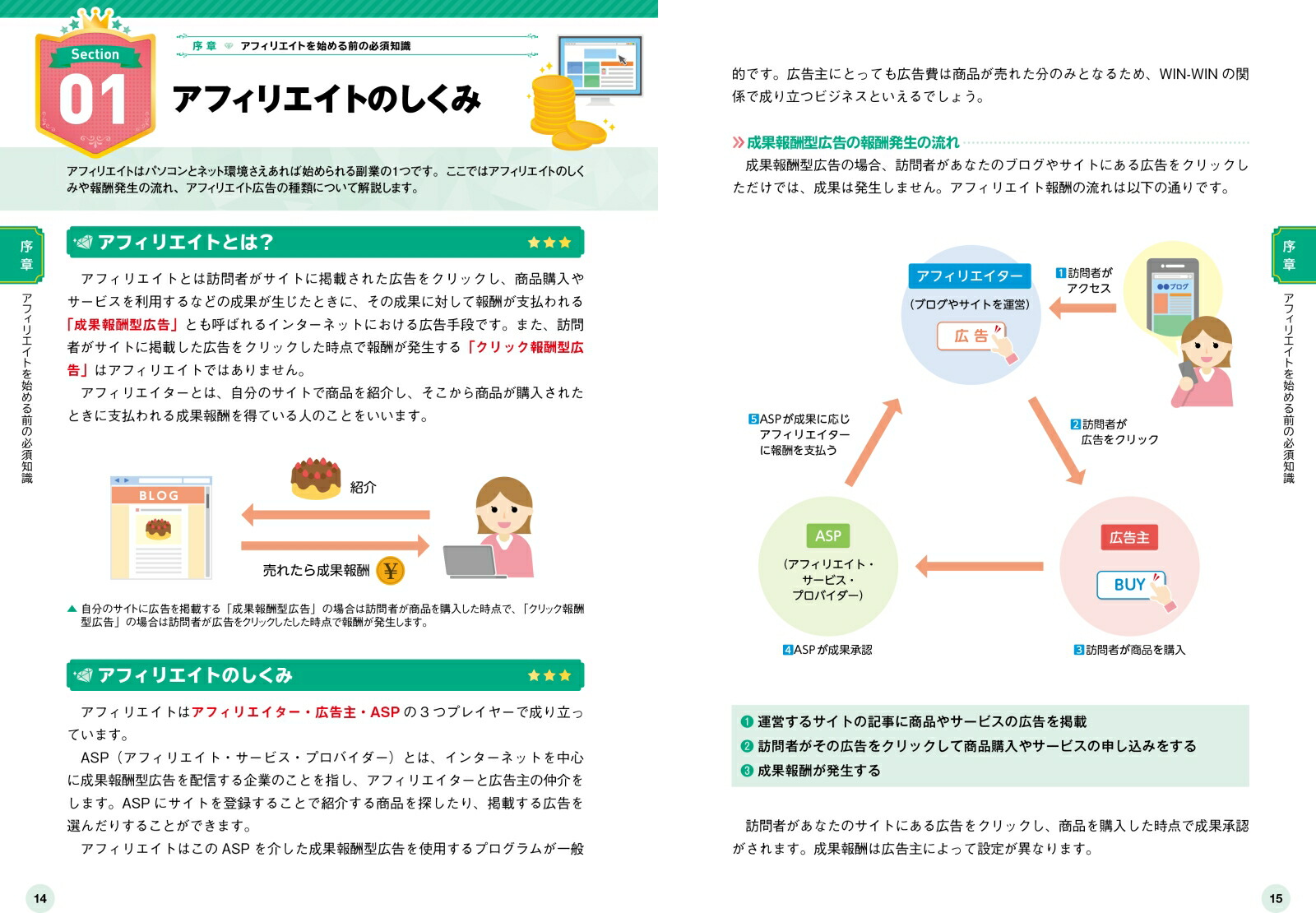 もっと収益を伸ばす！アフィリエイト徹底攻略ガイドブック[すずきみずほ]