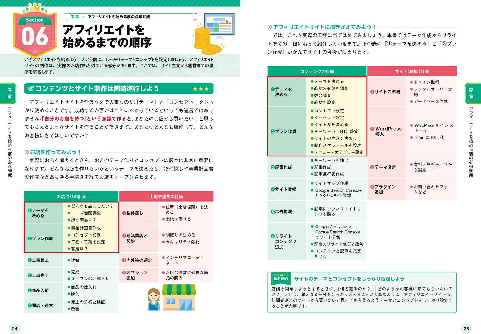 もっと収益を伸ばす！アフィリエイト徹底攻略ガイドブック[すずきみずほ]