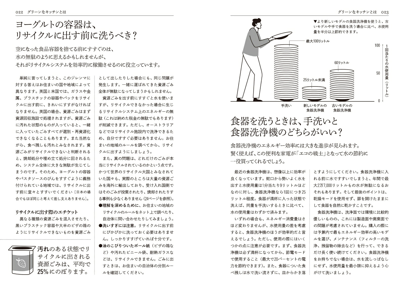 これってホントにエコなの？ [ ジョージーナ ウィルソン＝パウエル ]