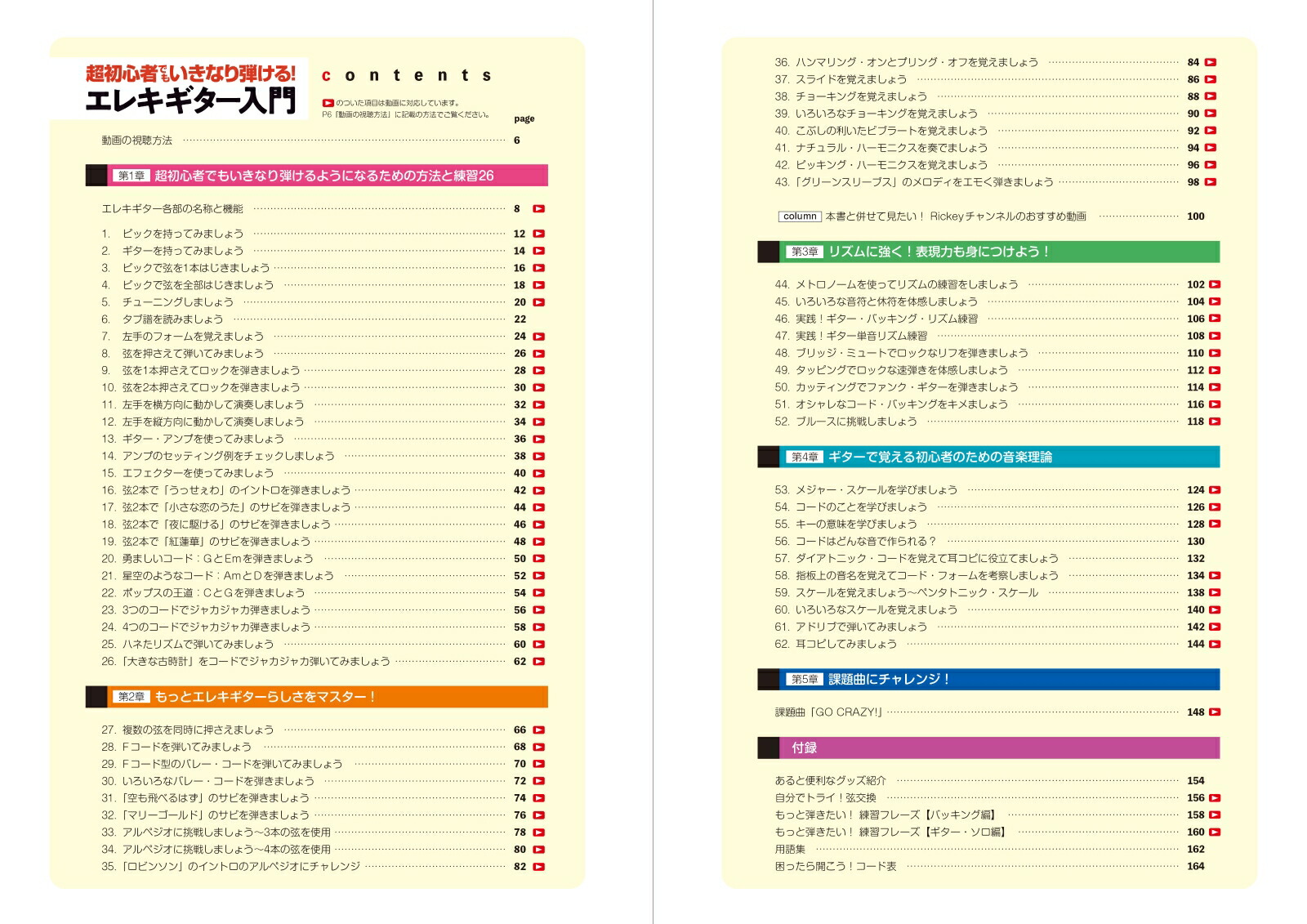 Ķ�鿴�ԤǤ⤤���ʤ��Ƥ��롪���쥭����������ʥ���ե��Ρ��ȡ�[Rickey]