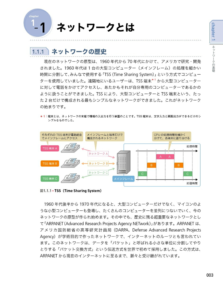 楽天ブックス 図解入門tcp Ip 仕組み 動作が見てわかる みやた ひろし 本