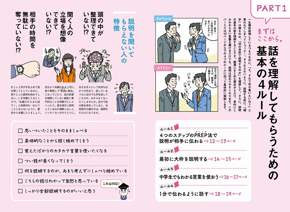 楽天ブックス: 説明上手になると人生がうまくいく! - ハック大学 ぺそ - 9784299044976 : 本
