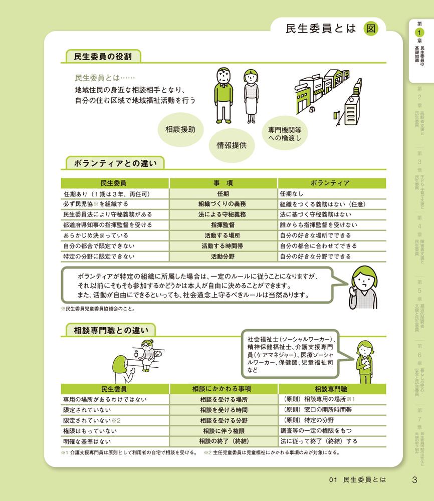 図解でわかる民生委員活動[小林雅彦]