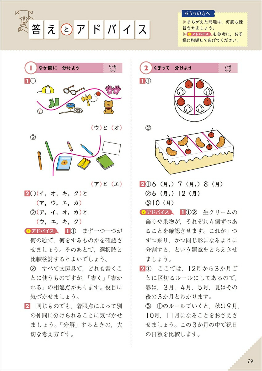 �ץ�����ߥ󥰡������Υɥ���[�и��ࡹ��]