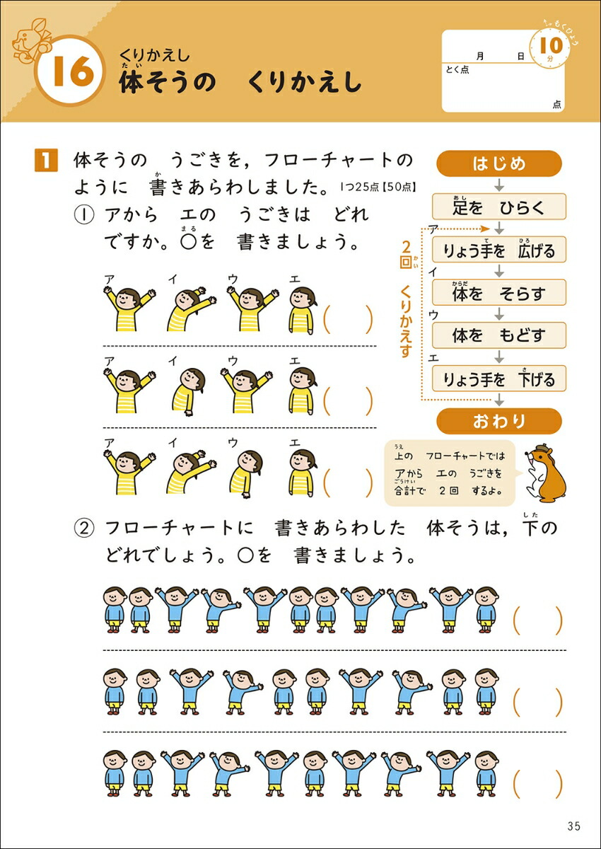 �ץ�����ߥ󥰡������Υɥ���[�и��ࡹ��]