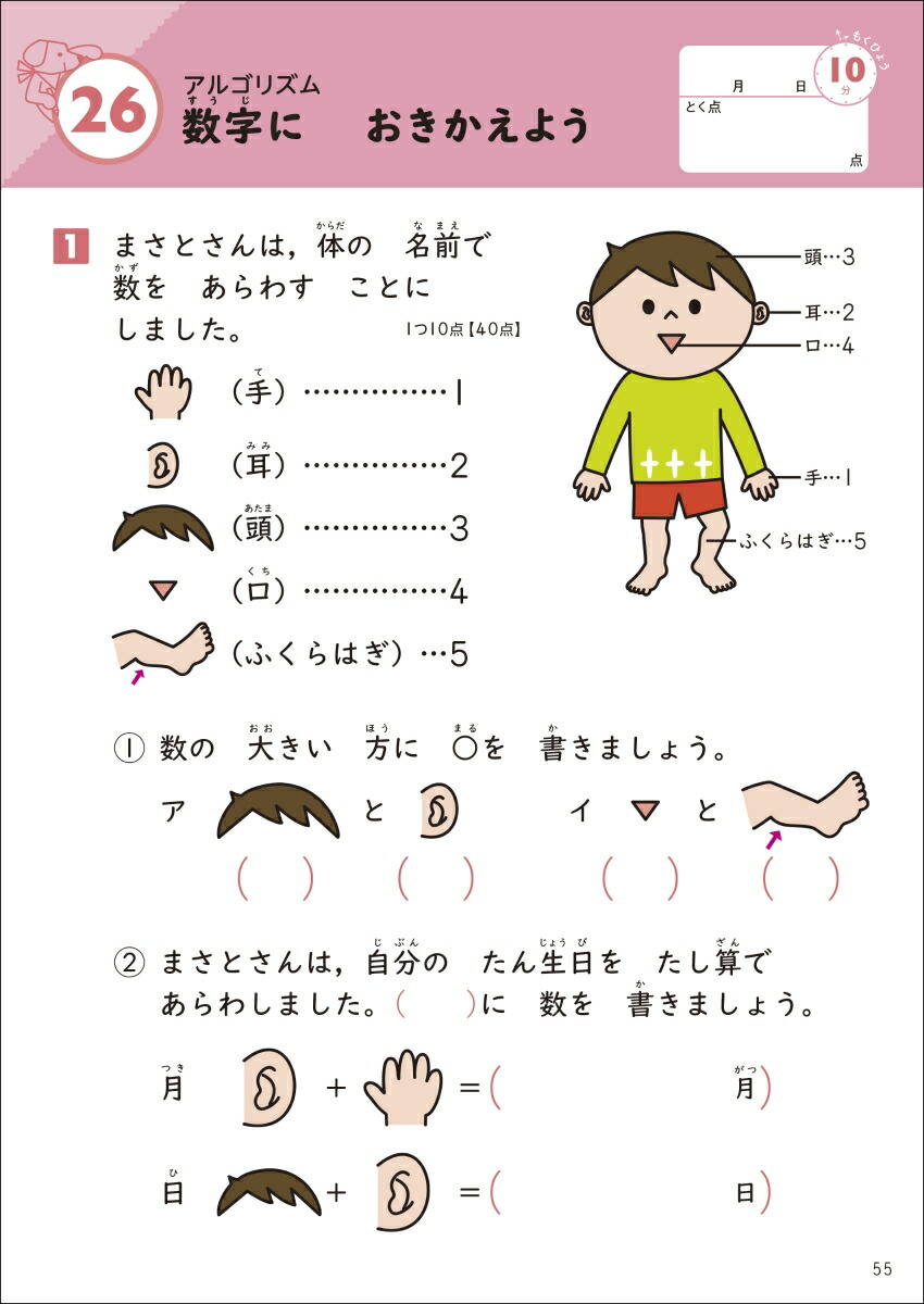 �ץ�����ߥ󥰡������Υɥ���[�и��ࡹ��]